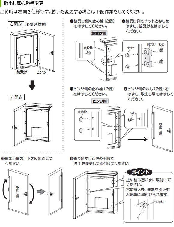 エクステリアポストT13型 開き方向