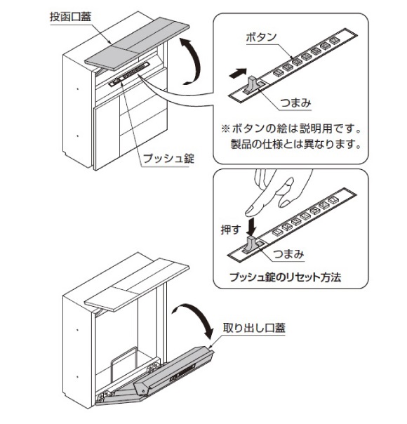 エクスポストグレイス 解錠方法