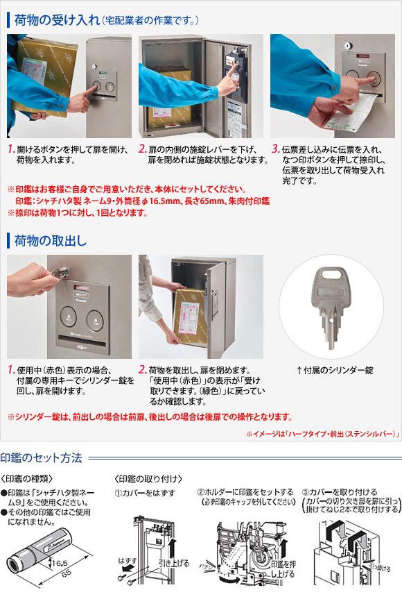 宅配ボックスコンボの荷物の受取手順。1、開けるボタンを押して扉をあけ、荷物をいれます。2、扉の内側の施錠レバーを下げ、扉をしめれば施錠状態となります。3、伝票差込に伝票を入れ、なつ印ボタンを押して捺印し、伝票を取り出して荷物受け入れ完了です。荷物の取り出し手順。1、使用中(赤色)表示の場合、付属の専用キーでシリンダー錠を回し、扉を開けます。2、荷物を取り出し、扉をしめます。「使用中(赤色)」の表示が「受け取りできます(緑色)」に戻っているか確認します。