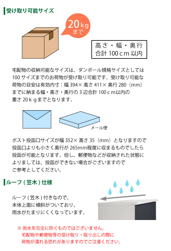 宅配物は幅394×高さ411×280(mm)内に収まる100サイズまで(20kg以内)が受け取り可能。ポストもメール便の受け取りが可能です。ルーフ(笠木)付きのため上面の雨水はたまりにくくなりますが、雨水を完全に防ぐものではありません。