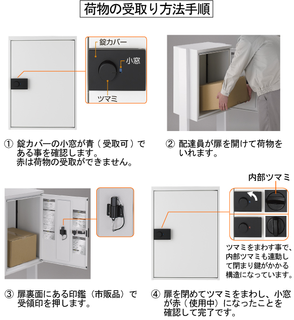 宅配ボックスKT 荷物の受取り方
