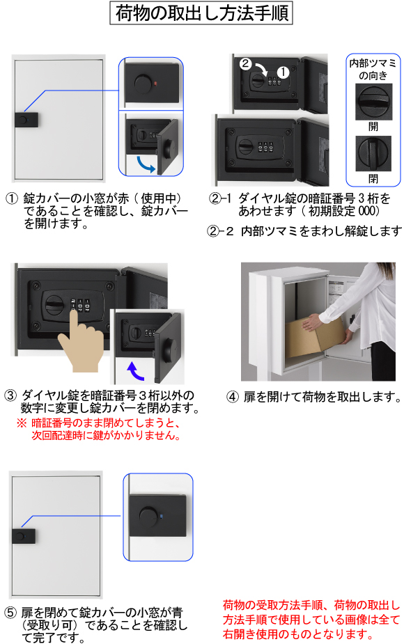 宅配ボックスKT 荷物の取り出し方