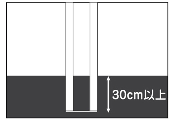 スタンドの埋め込みは300mm以上必要です。