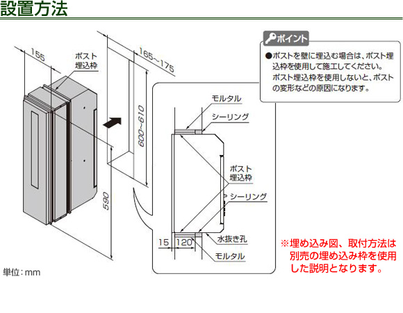 取り付け方法