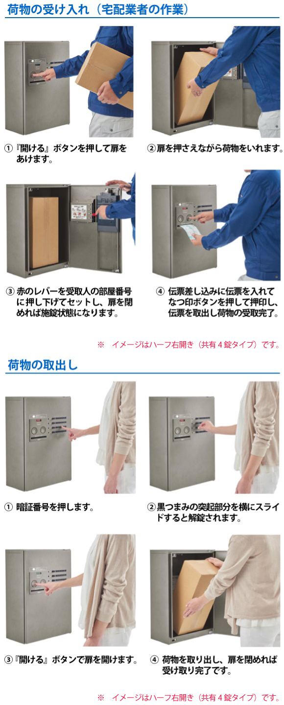 宅配ボックスコンボメゾン 荷物の受け入れ、取り出し方法