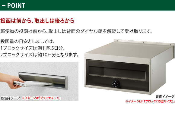 G3型 特徴