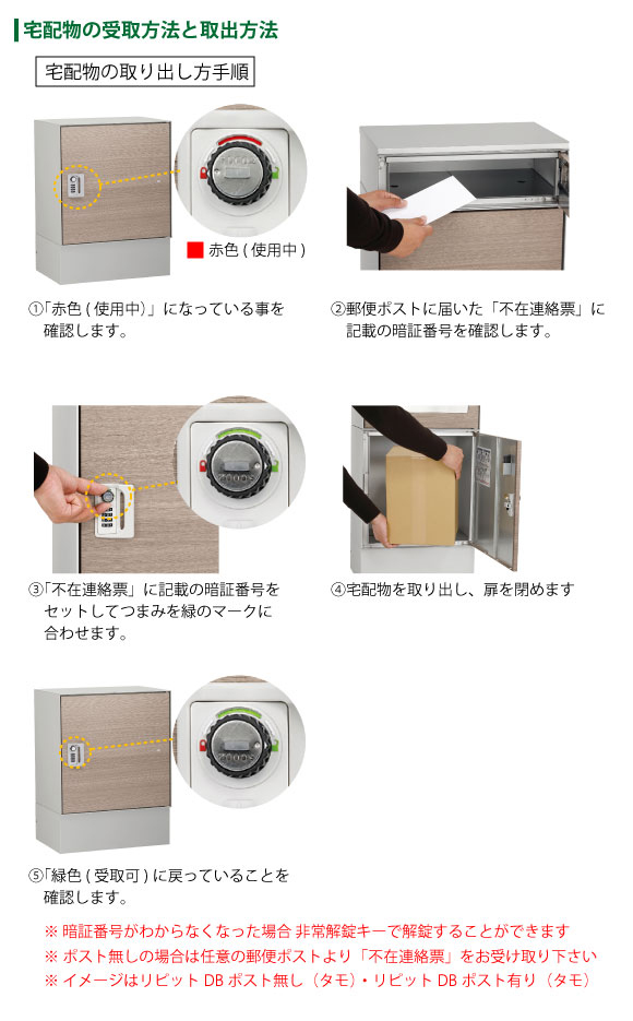 宅配物の取り出し方手順