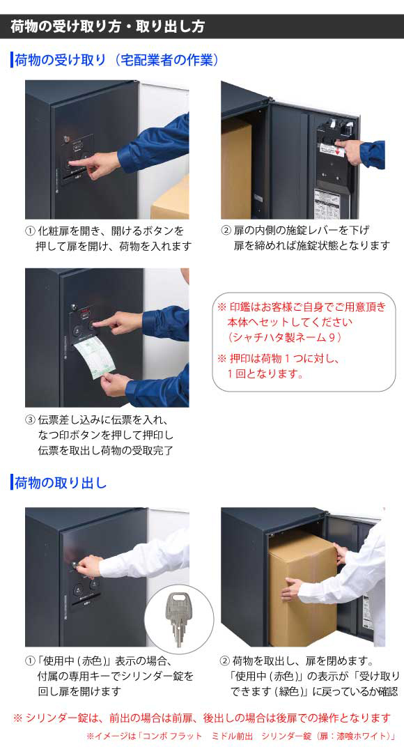 荷物は化粧扉を開き、開けるボタンを押して扉を開け荷物を入れたら施錠レバーを下げて伝票になつ印を入れると受け取り完了。取り出しは付属のキーでシリンダー錠を回して扉を開き荷物を取り出せば、取り出し完了。