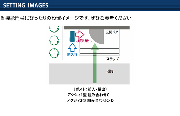 取り付けイメージ
